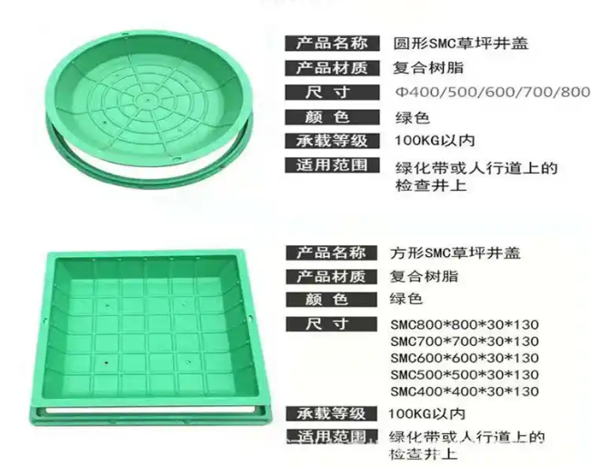 大朗镇树脂复合种植井盖展示